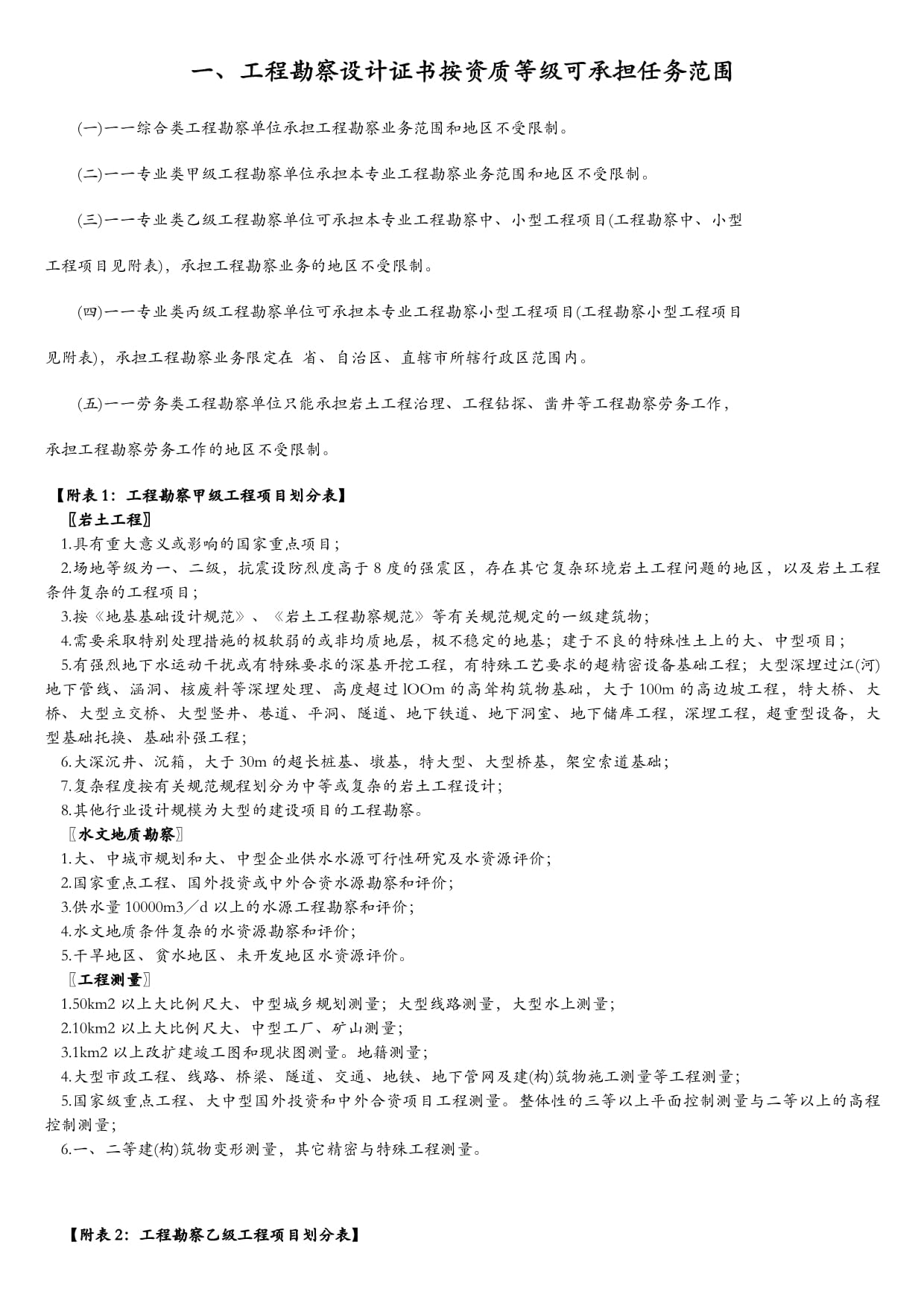 工程勘察、设计资质等级承担任务范围及工程勘察监理工作内容